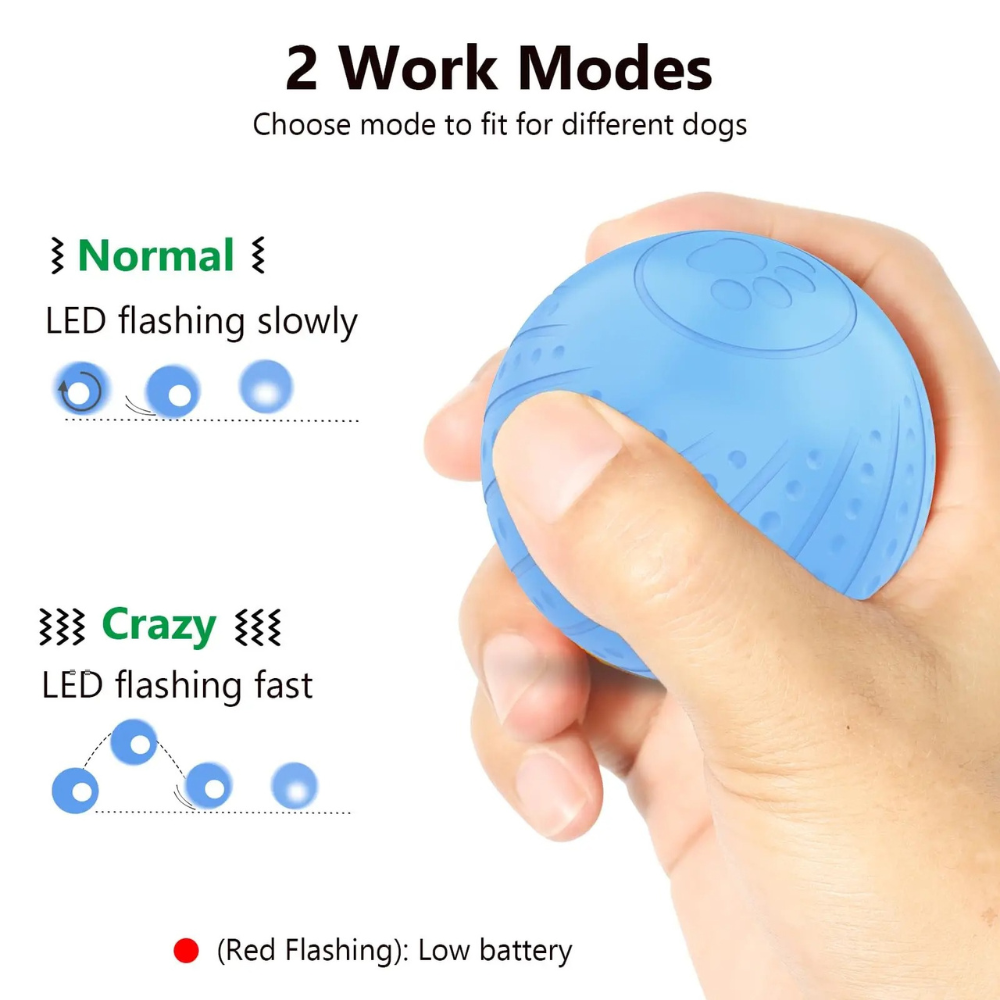 OlvysPlays™ Wagglo Smart Dog Ball OlvysBeds™